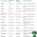 French Greetings PDF Download - Thumbnail